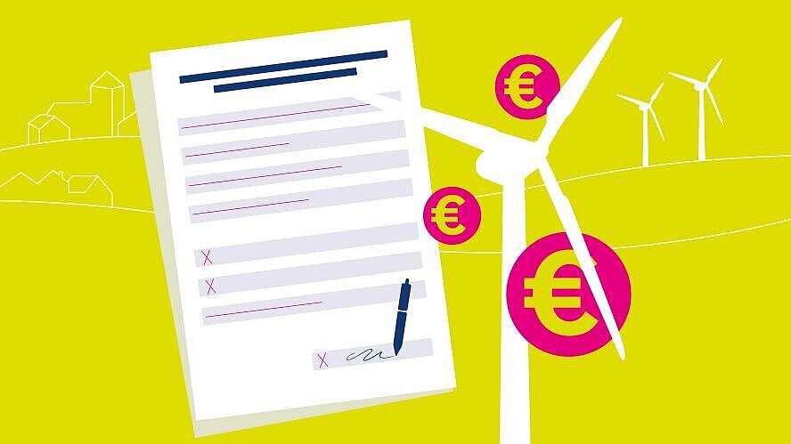Mustervertrag Finanzielle Teilhabe von Kommunen an Windenergieanlagen Teaserbild